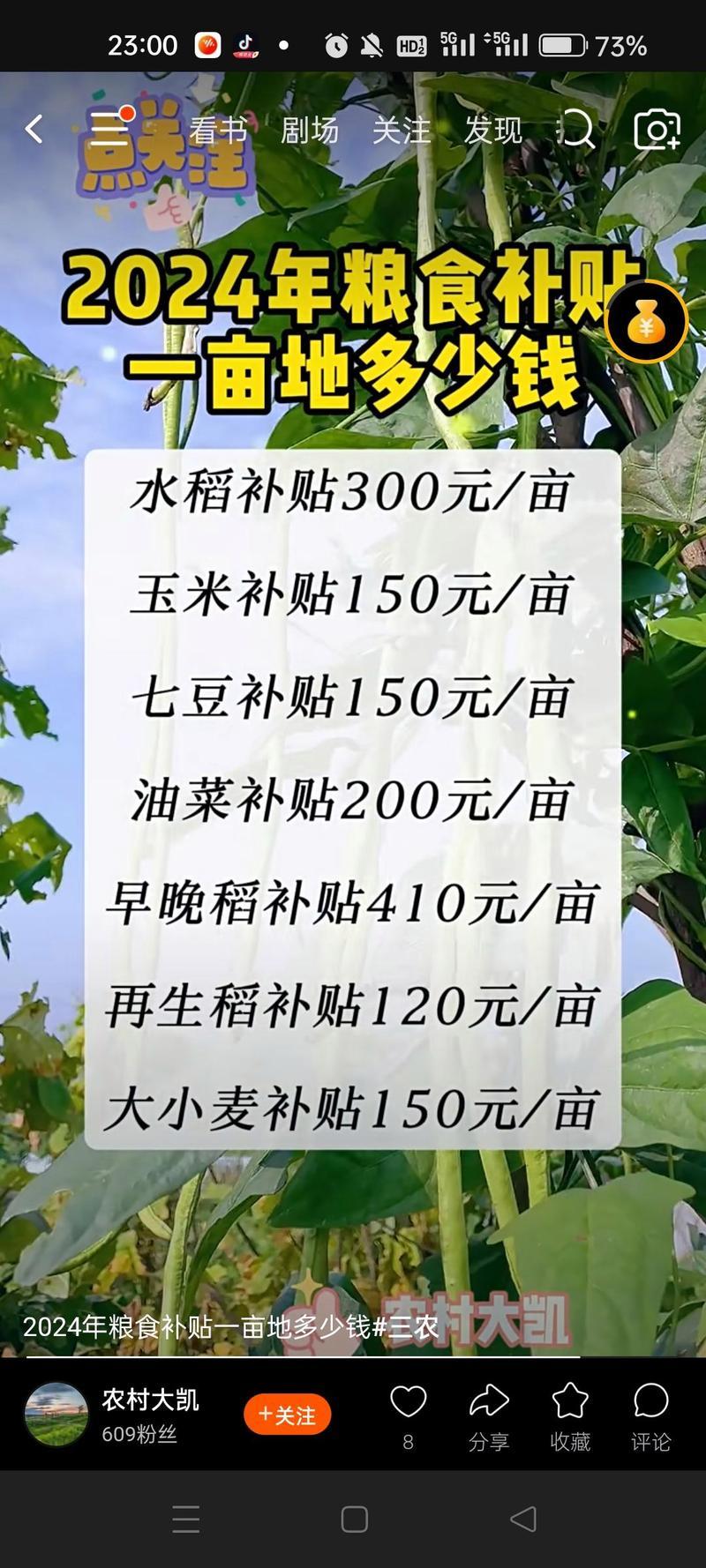 现在农民一亩地国家每年补助多少钱