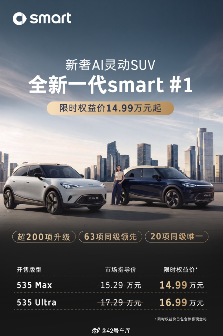 权益价 14.99W 起售！全新一代 smart 精灵 1 号 价格公布！-53