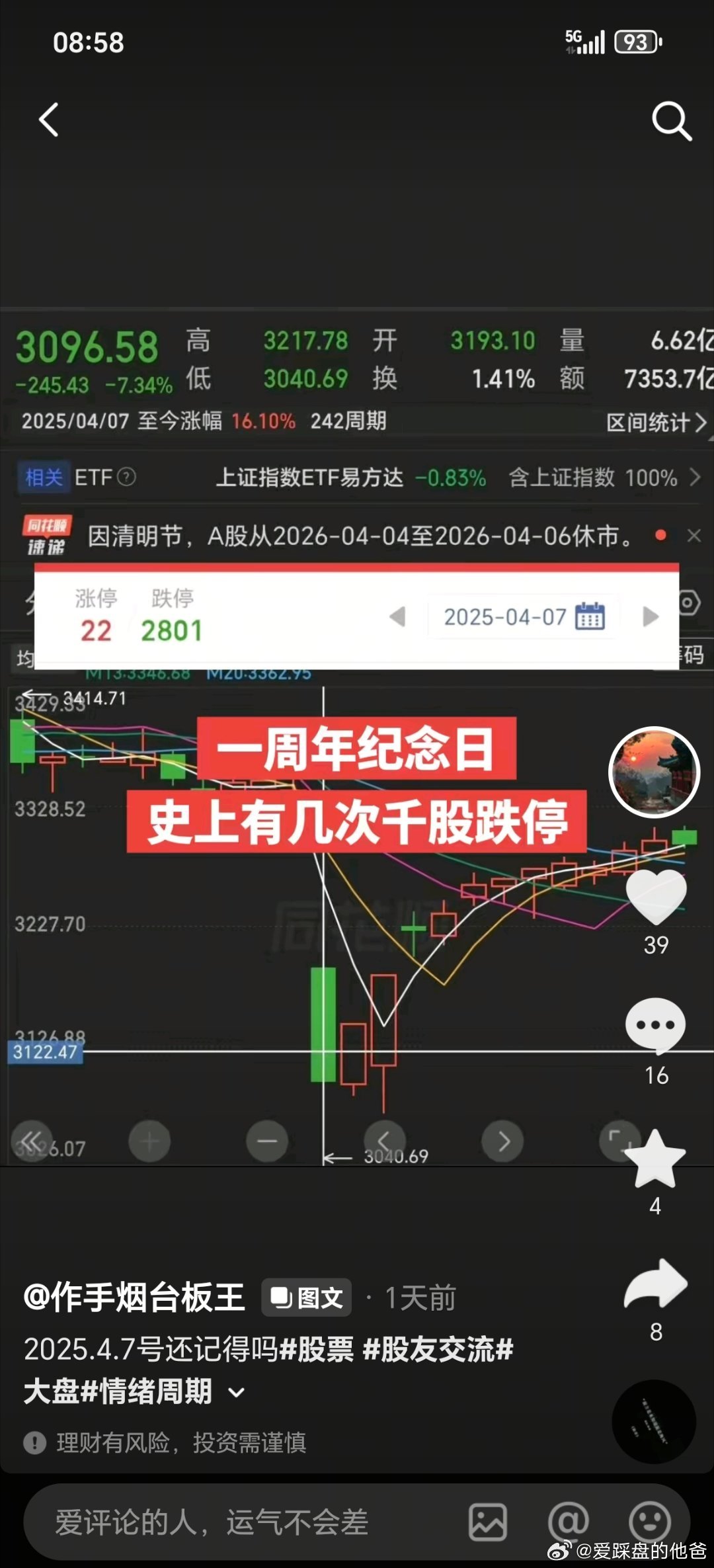 明天是千股跌停纪念日？