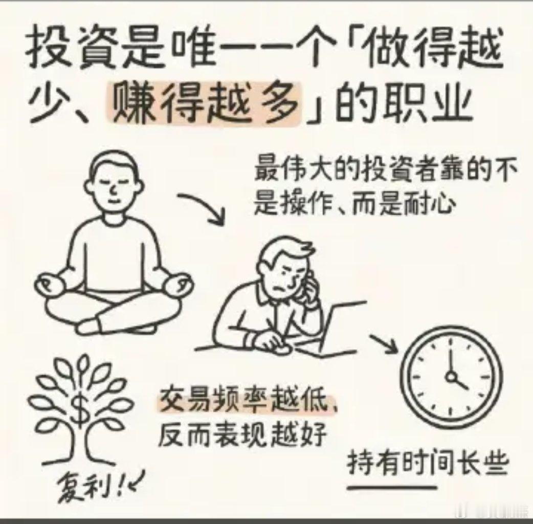 散户应该了解的真相～～做得越少，赚得越多。 