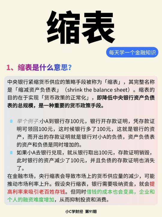 金融小知识:什么是缩表？