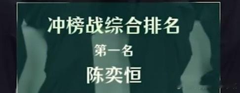 陈奕恒陈奕恒冲榜区排名第一陈奕恒冲榜区综合排名第一 陈奕恒冲榜区排名第一，好棒啊