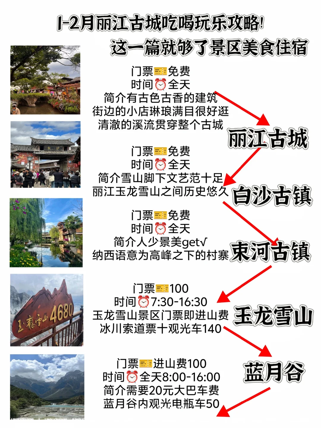 1-2月丽江古城吃喝玩乐攻略!一篇就够了