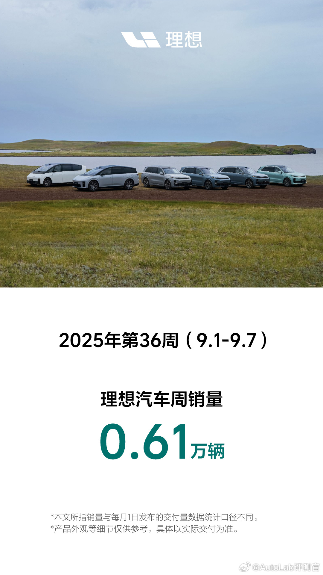理想刚刚公布上周的周销量，全系6款车型，一共卖了0.61万辆。如果你是李想，接下