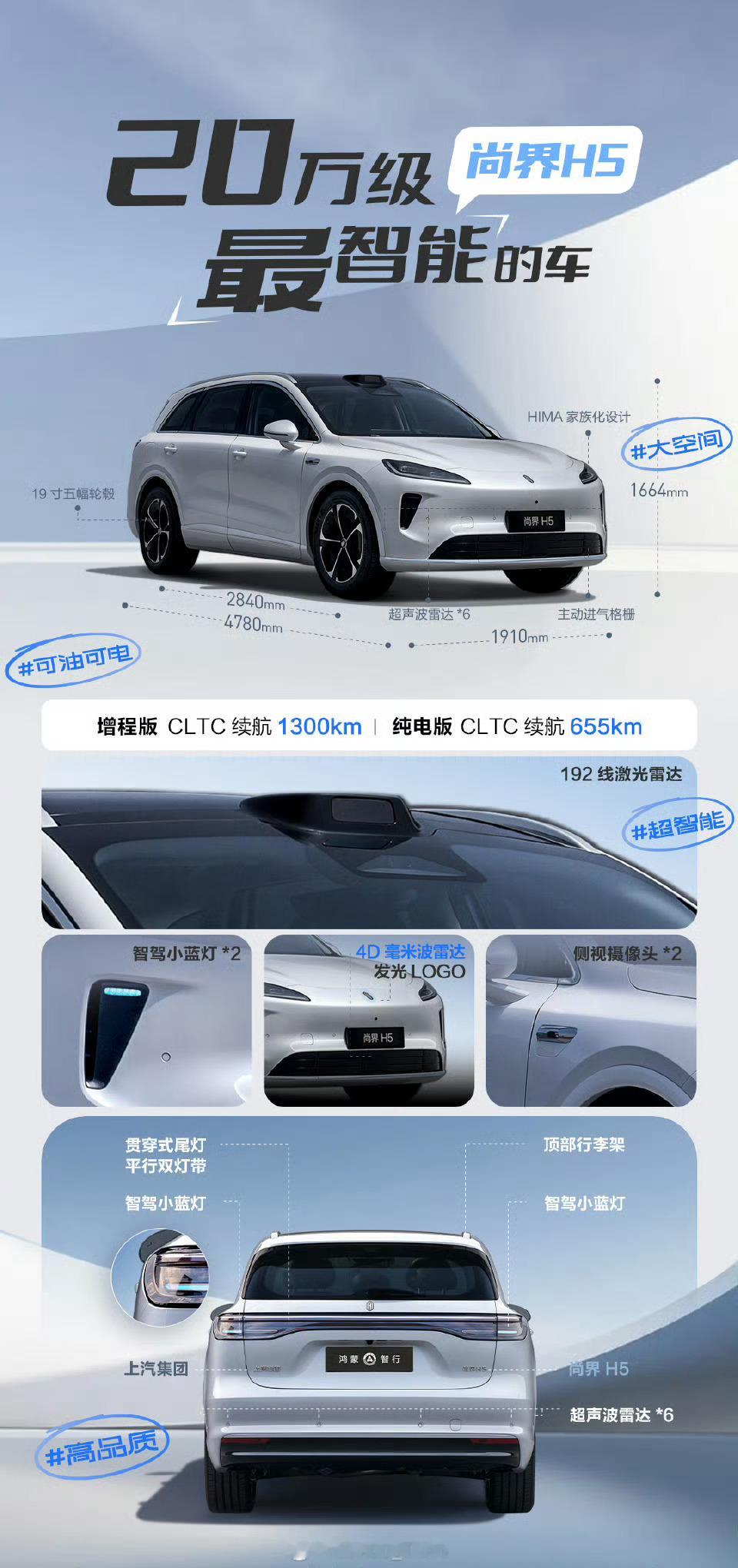 尚界把华为辅助驾驶卷到20万以内 [跪了][跪了][跪了]离谱了尚界这是什么降世
