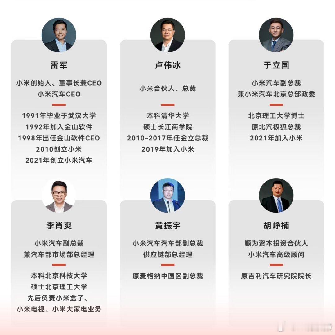 小米汽车高层调整小米汽车近期进行了新一轮人事调整。其中，小米汽车副总裁、参谋长宋
