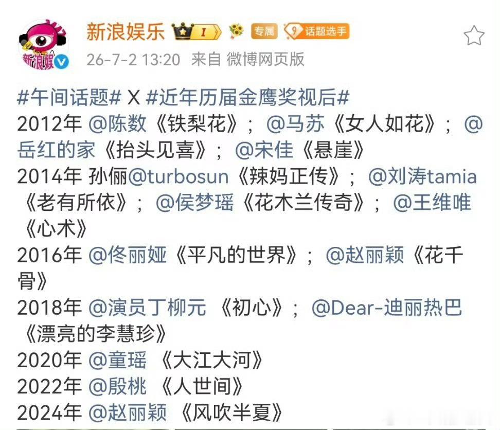 新浪娱乐发布了近年历届金鹰奖视后 名单官方认证了赵丽颖二封金鹰视后话说杨幂呢？ 