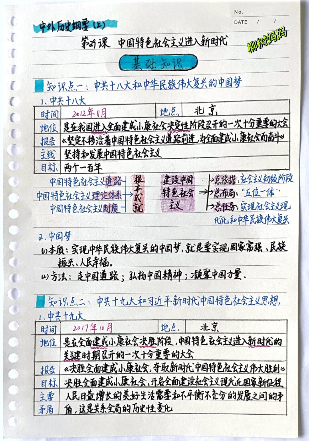 笔记：中外历史纲要（上）第29课