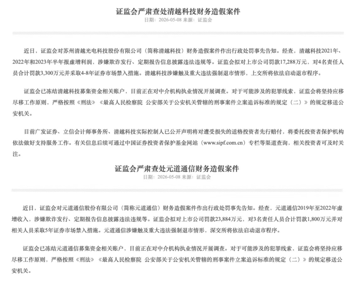 【两家A股公司财务造假】元道通信被罚2.39亿 5月8日，证监会网站发布消息，严