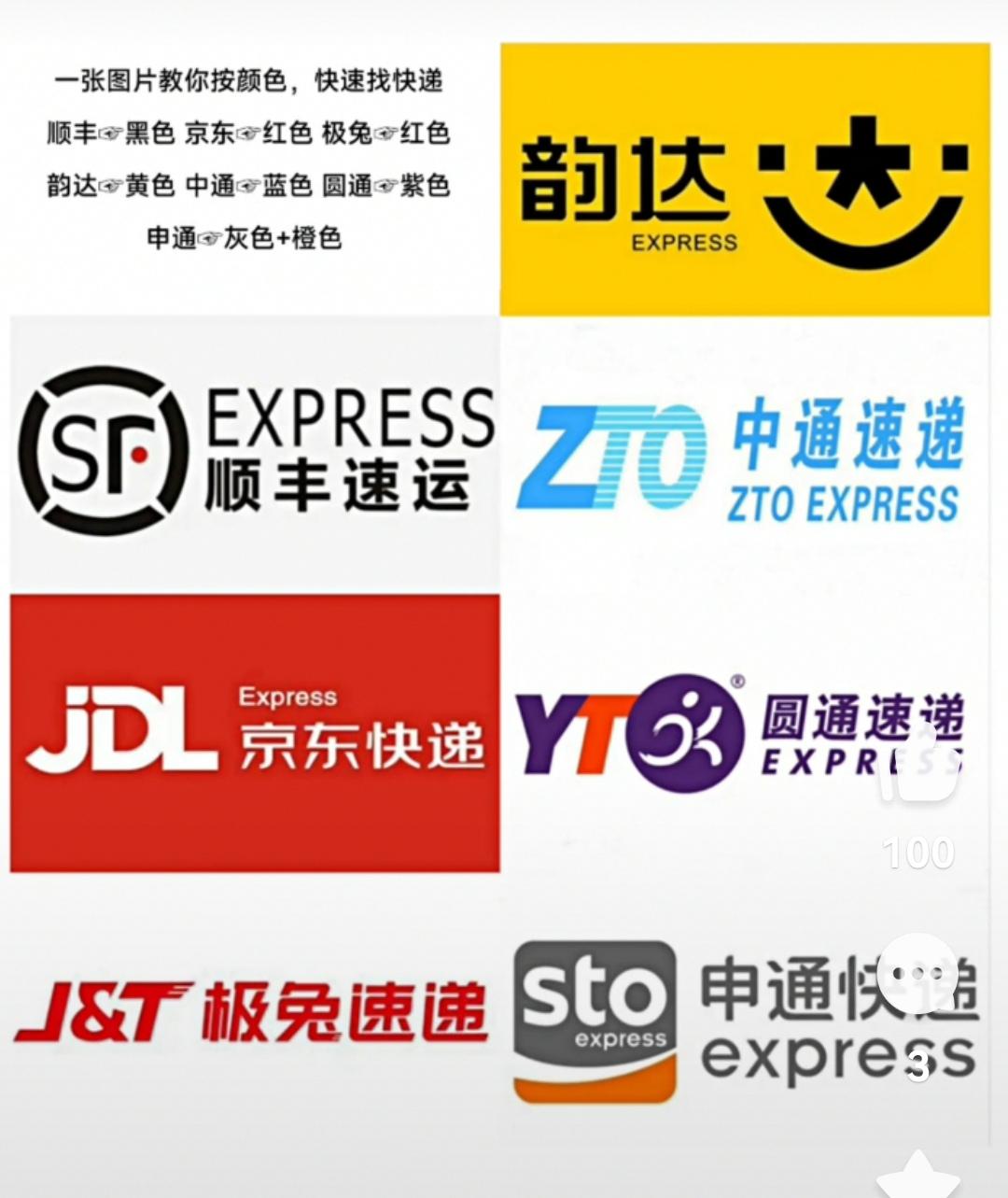 快递真的要涨价了吗？看看真实情况！
      最近很多人刷到快递要涨价，这里澄