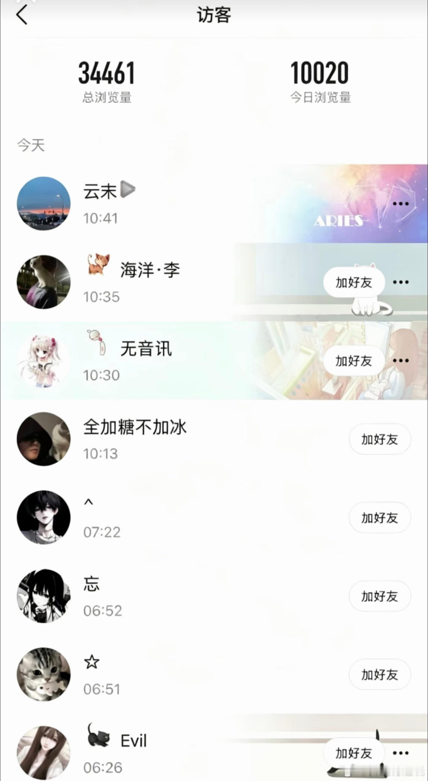 微信状态 访客记录越来越企鹅了，下一步是不是该开通黄钻了，然后可以不让别人访问
