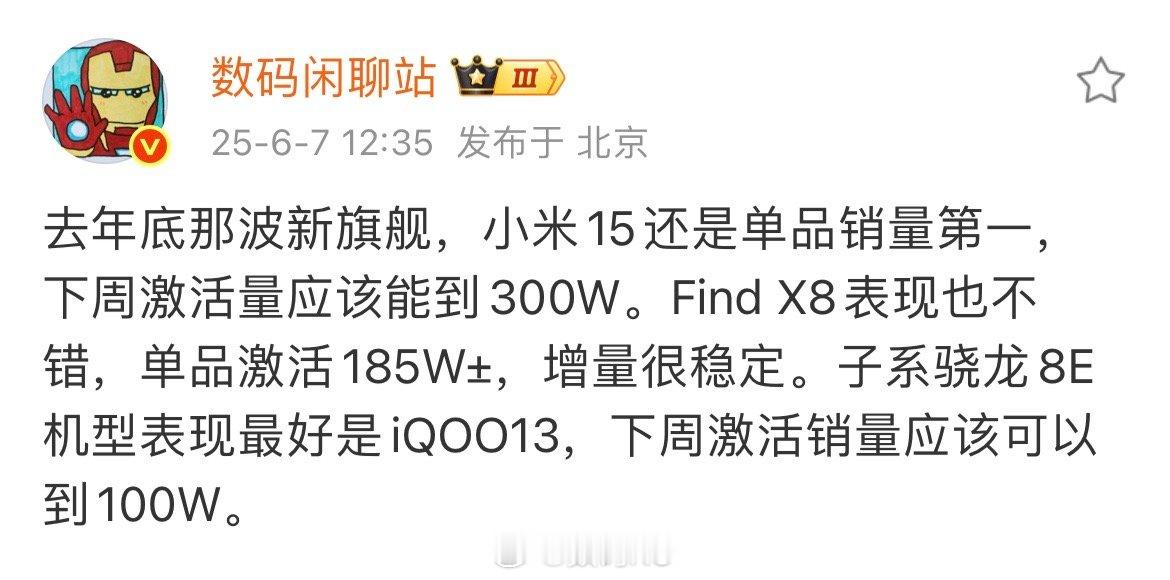 小米品牌力怎么样，从小米15销量上不难看出，看网上都不买小米，结果销量还是比不过