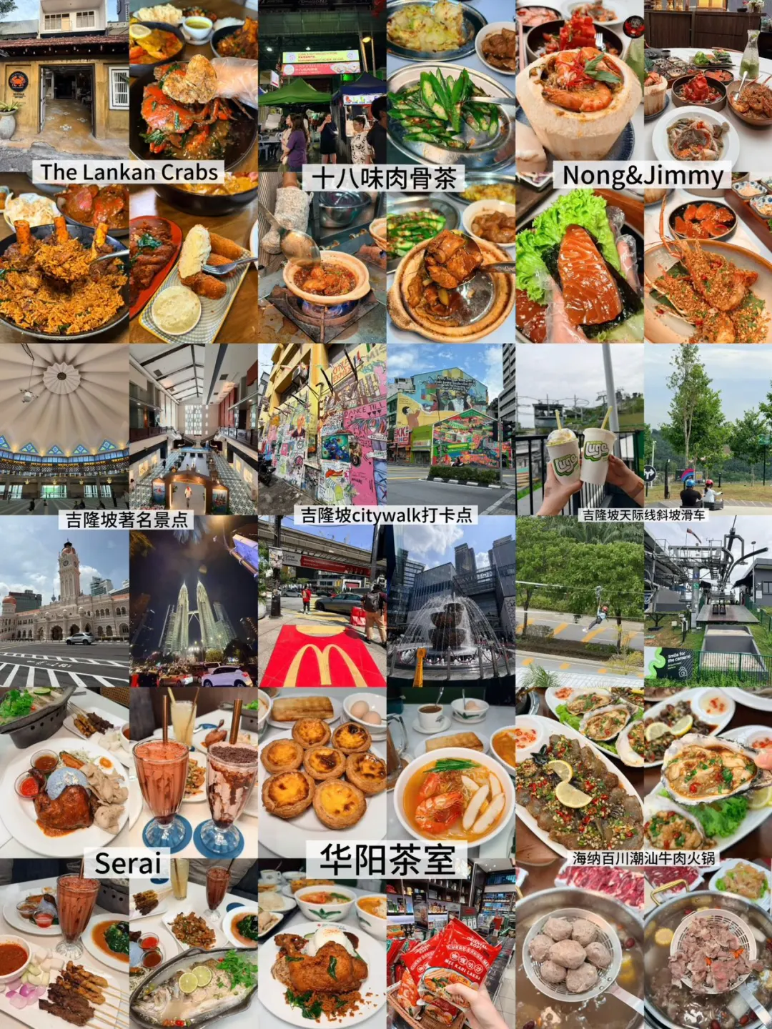 吉隆坡citywalk！吃喝玩乐攻略（真实体验