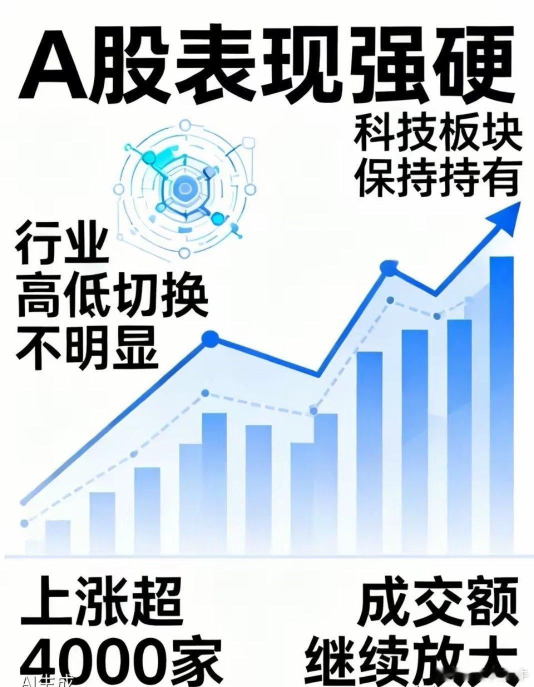 指数涨跌不一，个股久违普遍反弹，科技股还能继续抱团吗？接下来如何？在日韩股市大跌