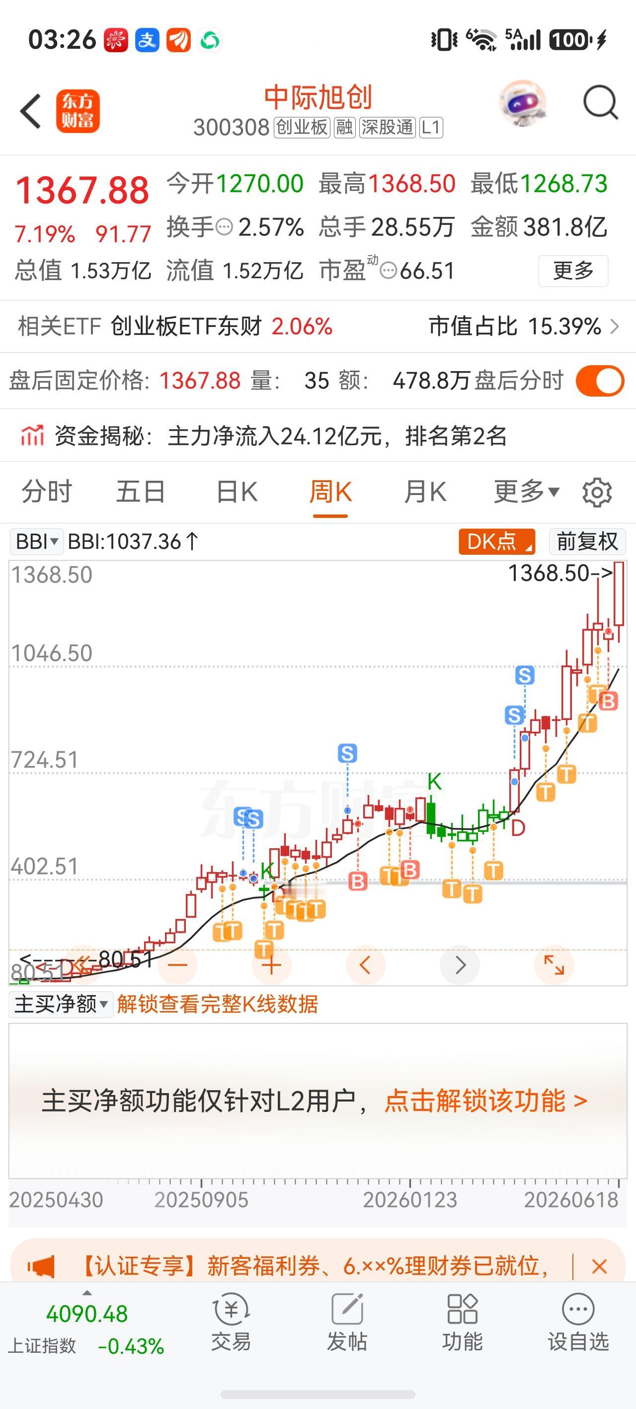 今天周六不开盘，但财经圈最扎眼的一条消息，是中际旭创市值超过了茅台。

这事挺有