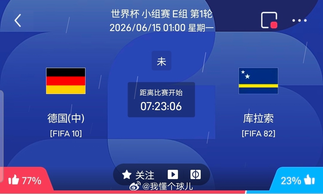 【足球】周日009世界杯方向：德国vs库拉索世界杯：德国VS库拉索时间：2026