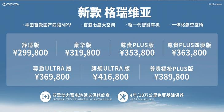 新款格瑞维亚上市，29.98万起售，入门版车型下调1.6万，但顶配车型上调1千。