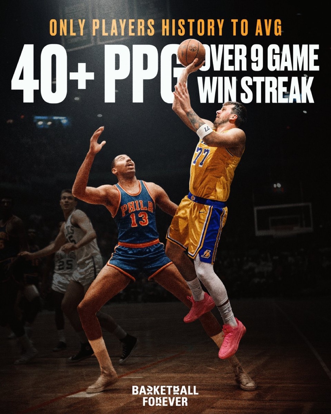 卢卡·东契奇成为继威尔特·张伯伦之后，NBA历史上第二位在9连胜期间场均得分超过