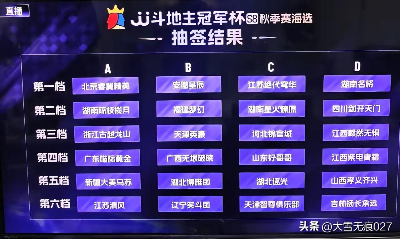 广西无垠破晓在公开赛的“黑马本色”褪完了！
今晚，秋季赛八强争夺中遭遇安徽星辰，