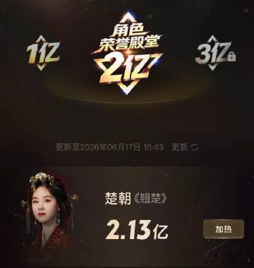 翘楚站内热度值达2.13亿 2.13亿亮眼热度见证楚朝超高号召力，复仇之路跌宕起