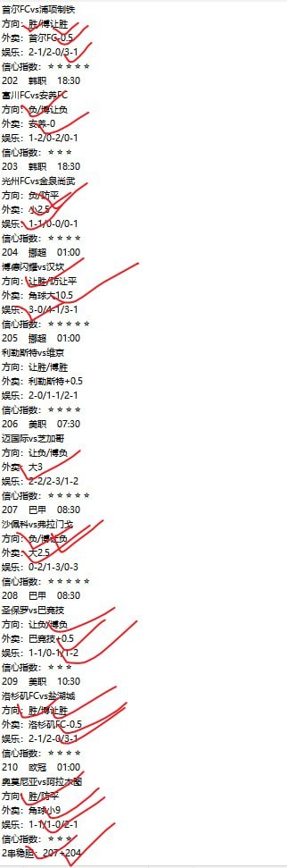 昨天的成绩单。足球预测韩k联