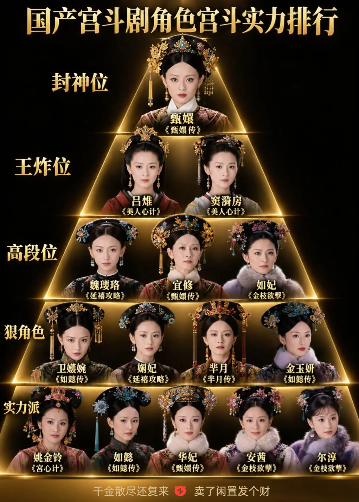 谁是真正的宫斗王者。