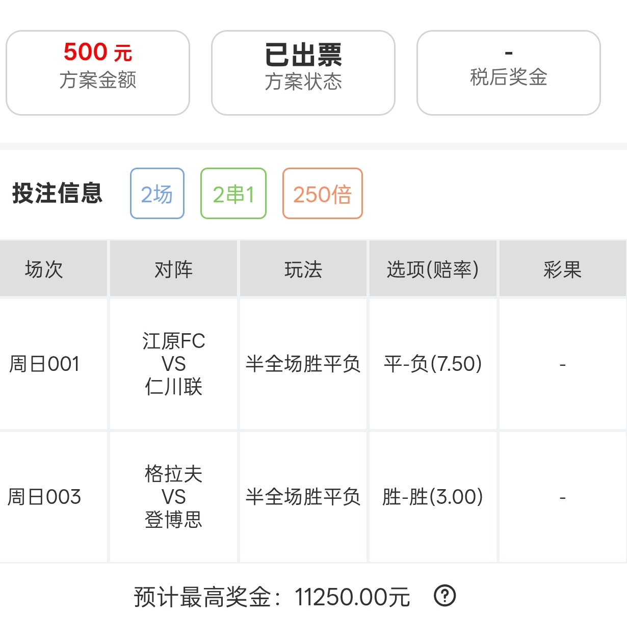 20倍半全场实战分享！ ​​​