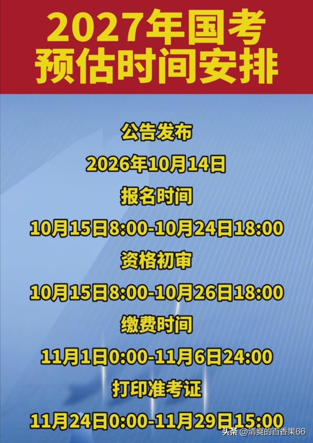 研究生考公拼的根本不是刷题能力，而是赛道选择。

1，优先走硕士专属赛道，避开本