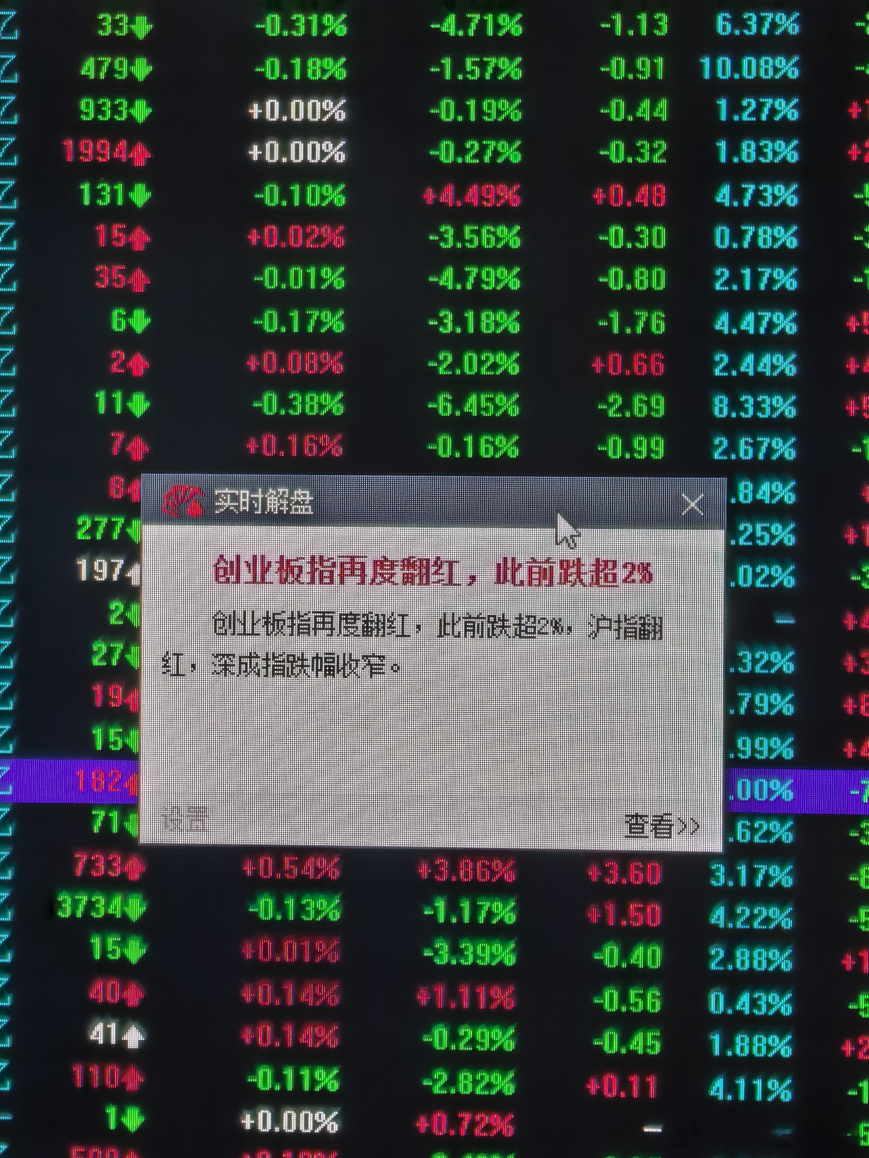 没事的，刚才的提示很重要，反弹一触即发，不用怕，都会好起来的。 