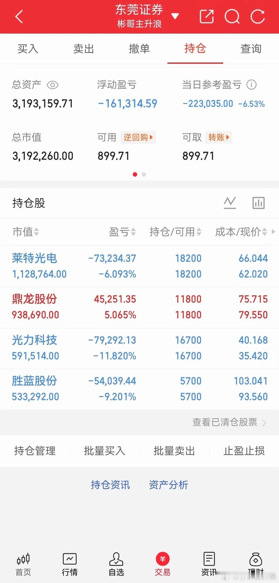 难搞