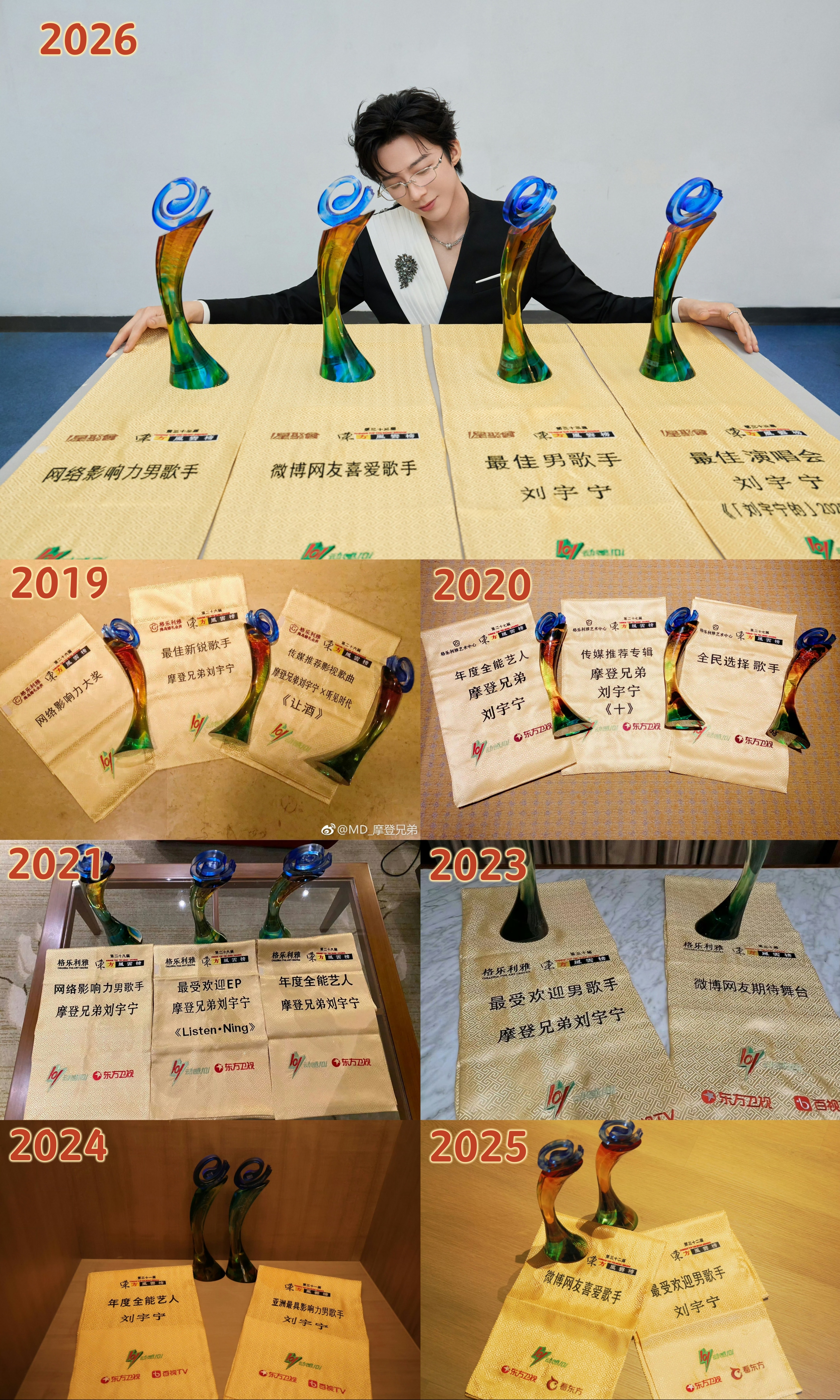七年。从「新锐」到「最佳」刘宇宁，实至名归，荣耀加冕🔺2019.3.25第26