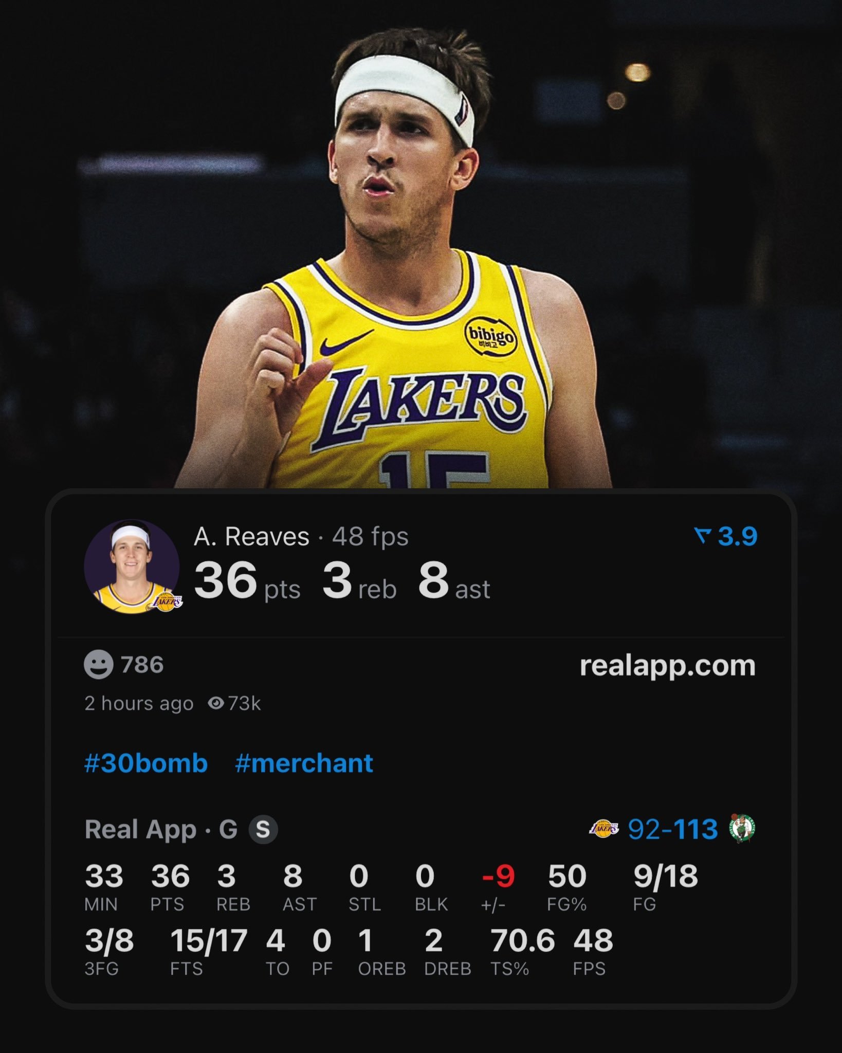 什么水平？今天的里夫斯：——投篮18中9，三分8中3，罚球17中15——拿下36