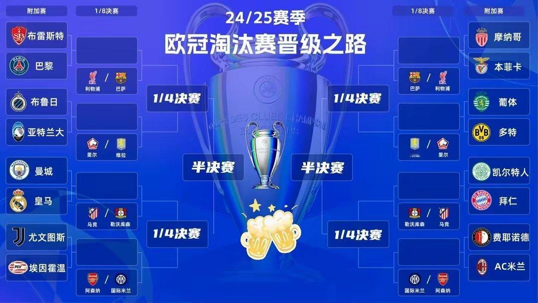 曼城vs皇马  足球 曼城vs皇马前瞻：曼城后防线不稳 皇马客场稳守反击至少不败
