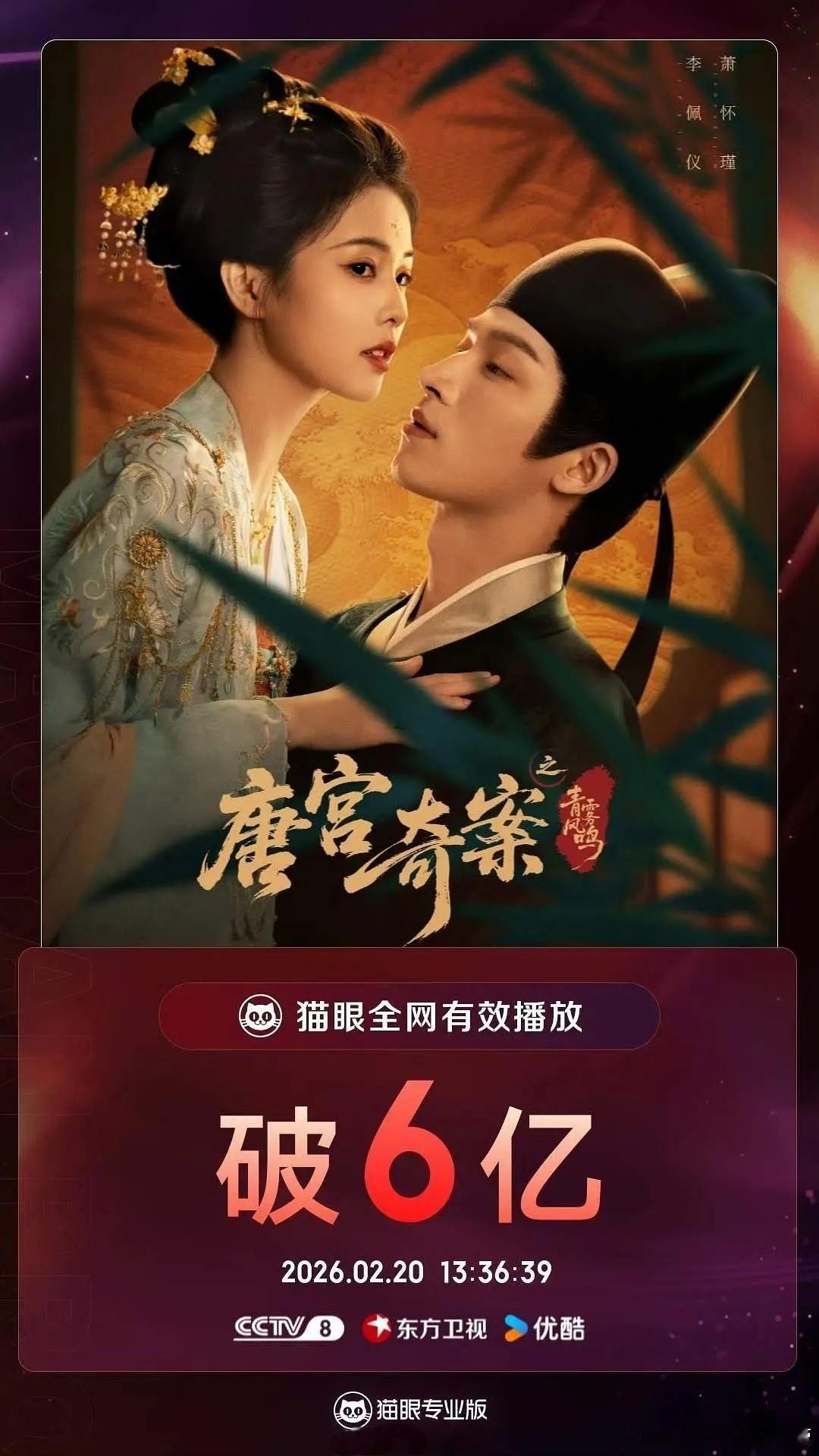 《唐宫奇案》有效播放量已经突破6亿大关。 