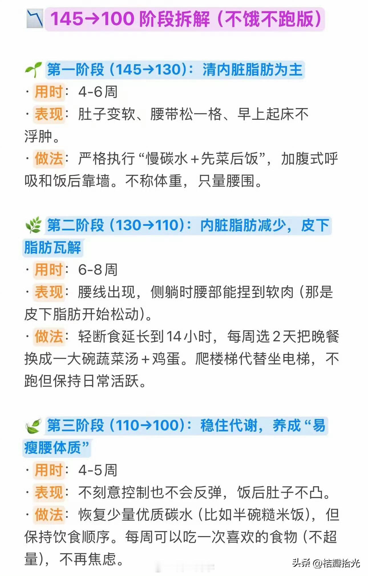 Deepseek分析145斤怎么瘦到100斤内脏脂肪过多真的威胁健康，图3亲试过