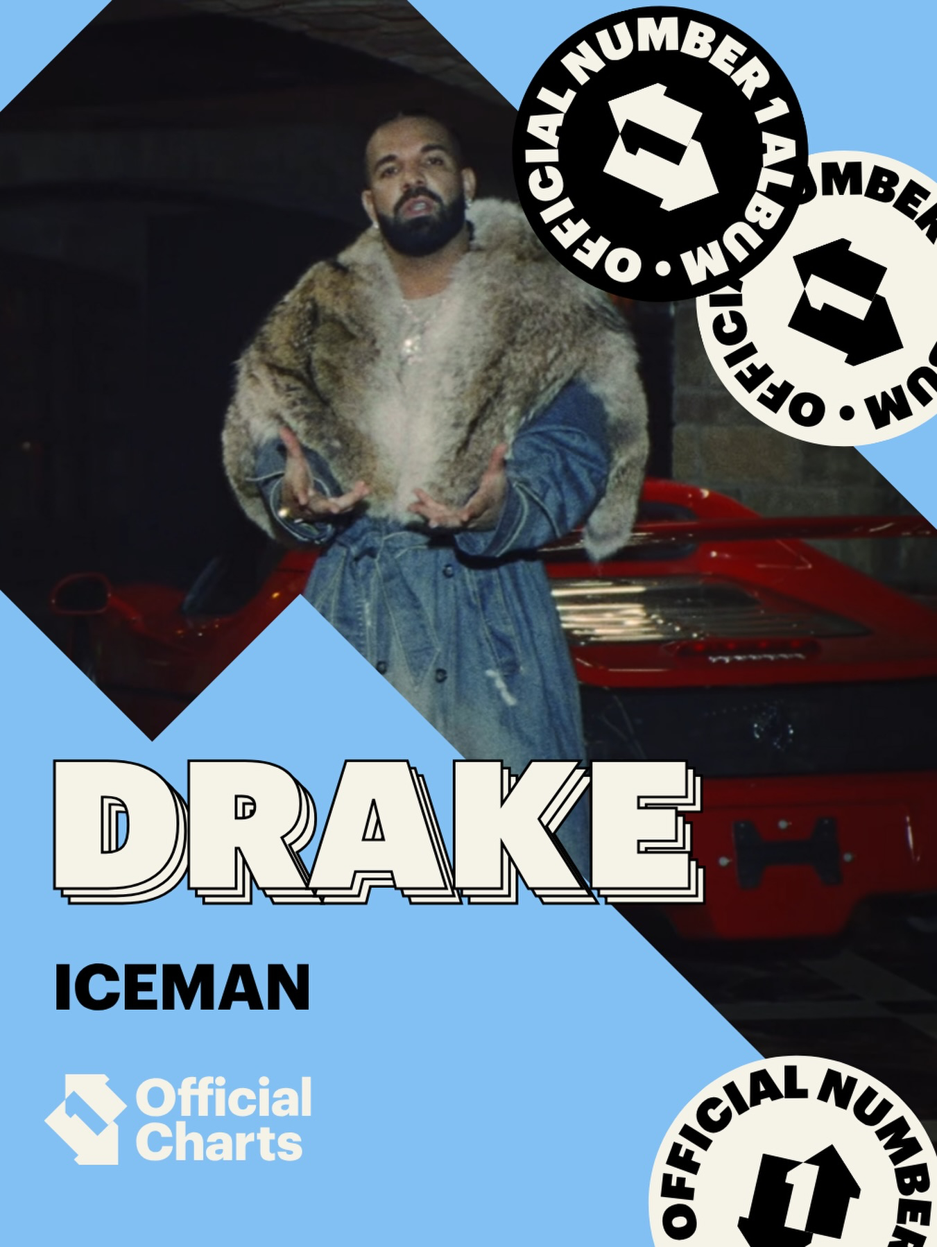 【榜单动态】Drake 三张全新专辑之一『ICEMAN』空降本周 UK Offi