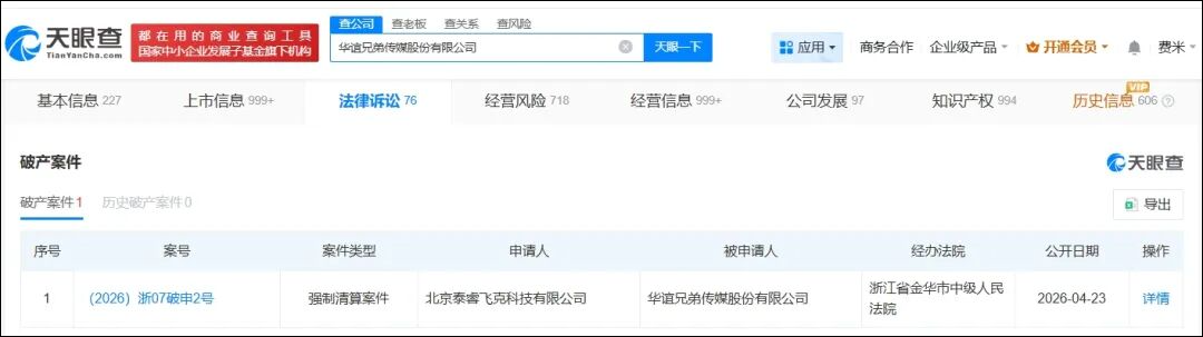 7年亏了82亿，华谊兄弟被正式申请破产