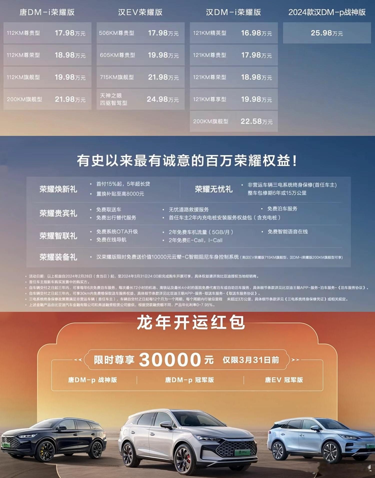 2月28日，比亚迪汉家族/唐家族荣耀版正式上市。其中汉家族推出5款DM-i荣耀版