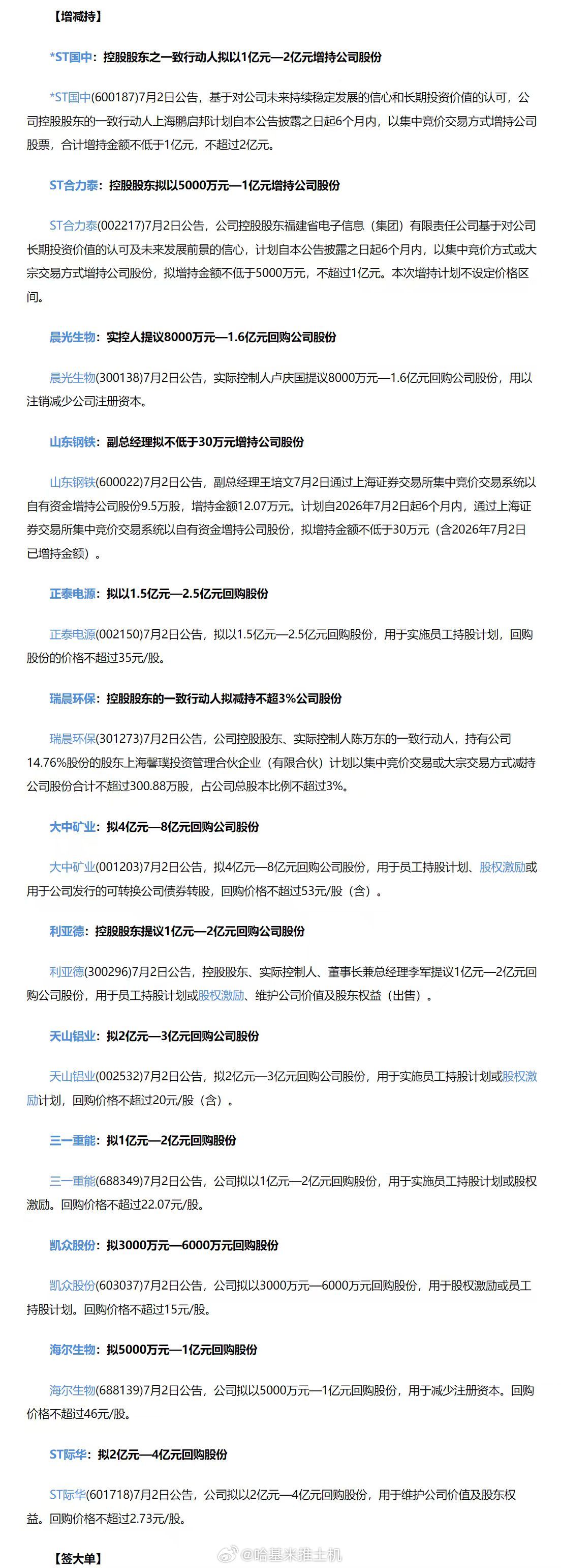 今晚一堆批量增持回购公告 