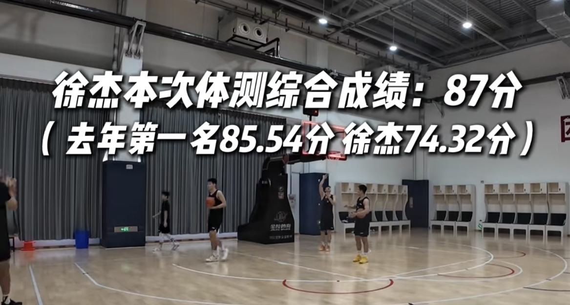 徐杰体测87分刷新个人纪录，投篮项目近乎满分
从曝光的视频来看，2026-27赛