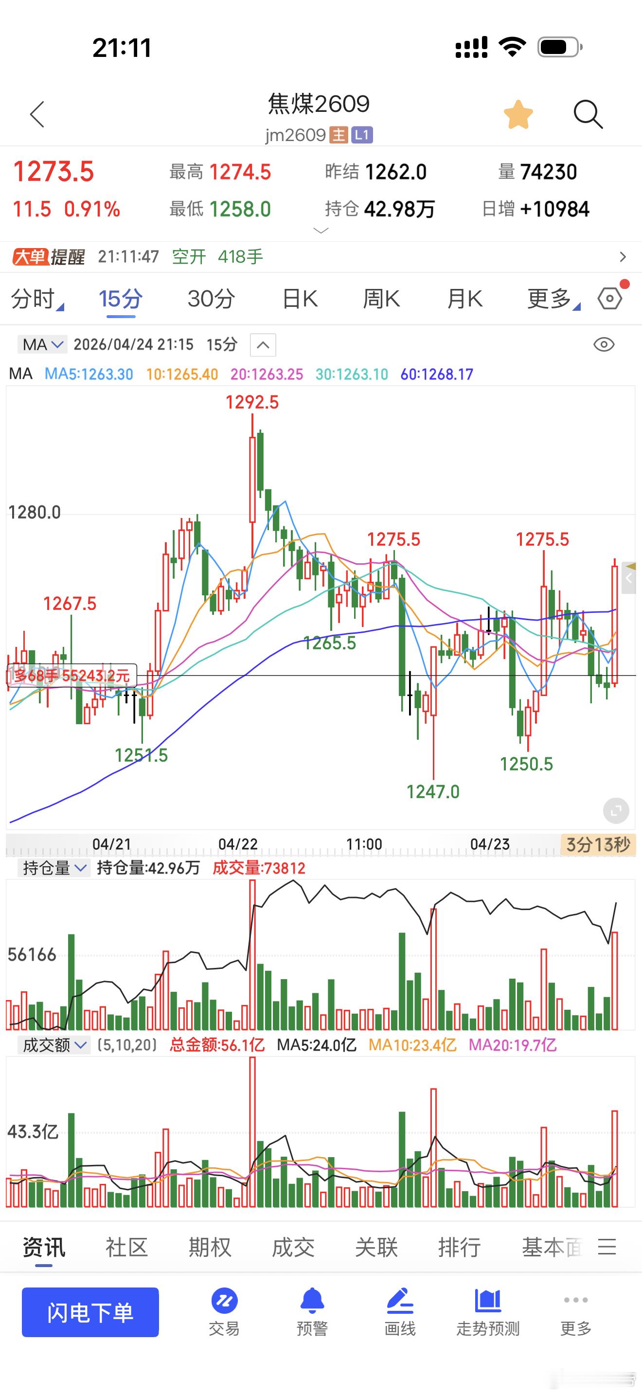 焦煤坚定看多期货财经﻿