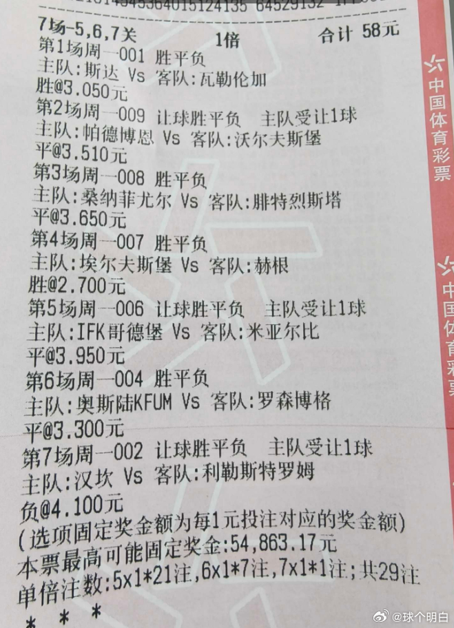 竞彩足球推荐竞彩足球 第一场有了，祝我中奖吧 