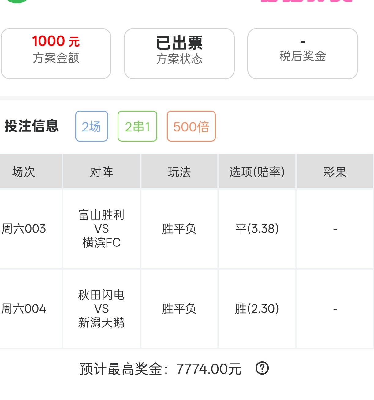 早场日乙7.7倍实战分享！ ​​​