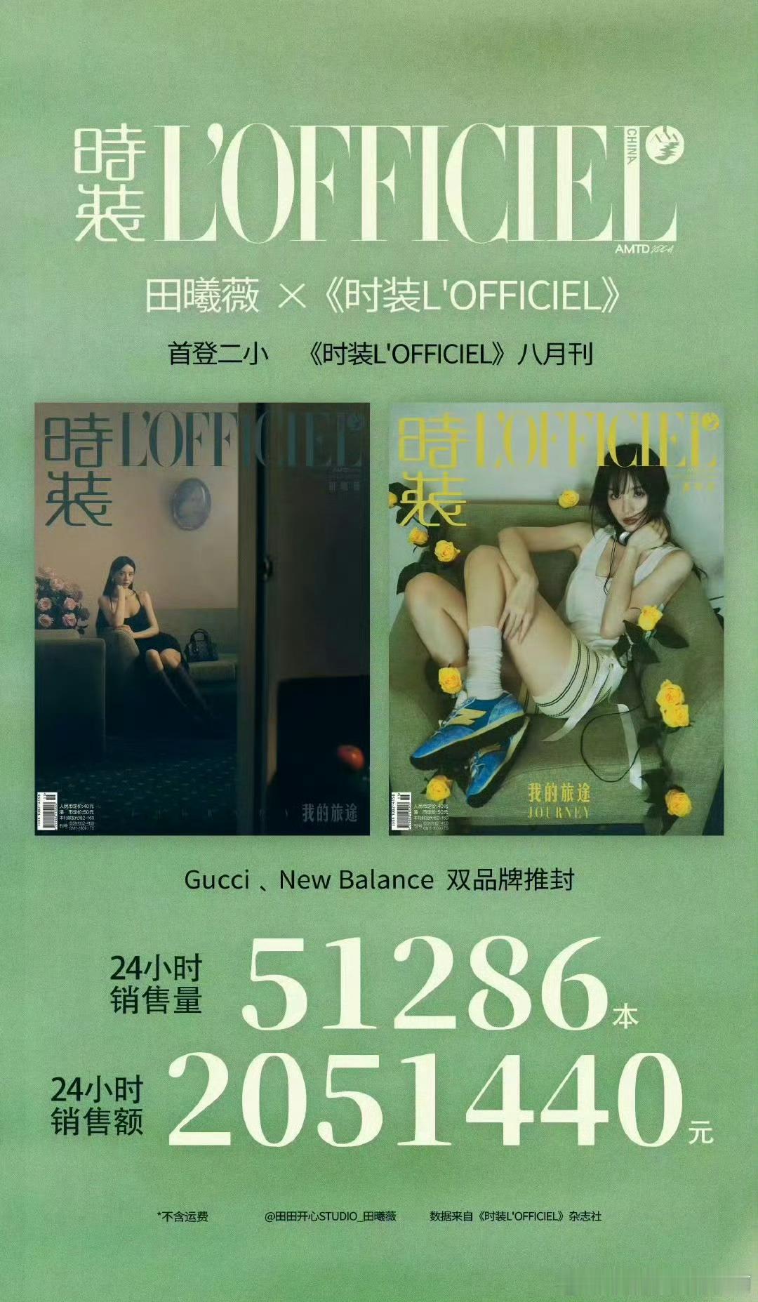 田曦薇《时装L' OFFICIEL》销量战报有14h销量50000+ 总销售额2