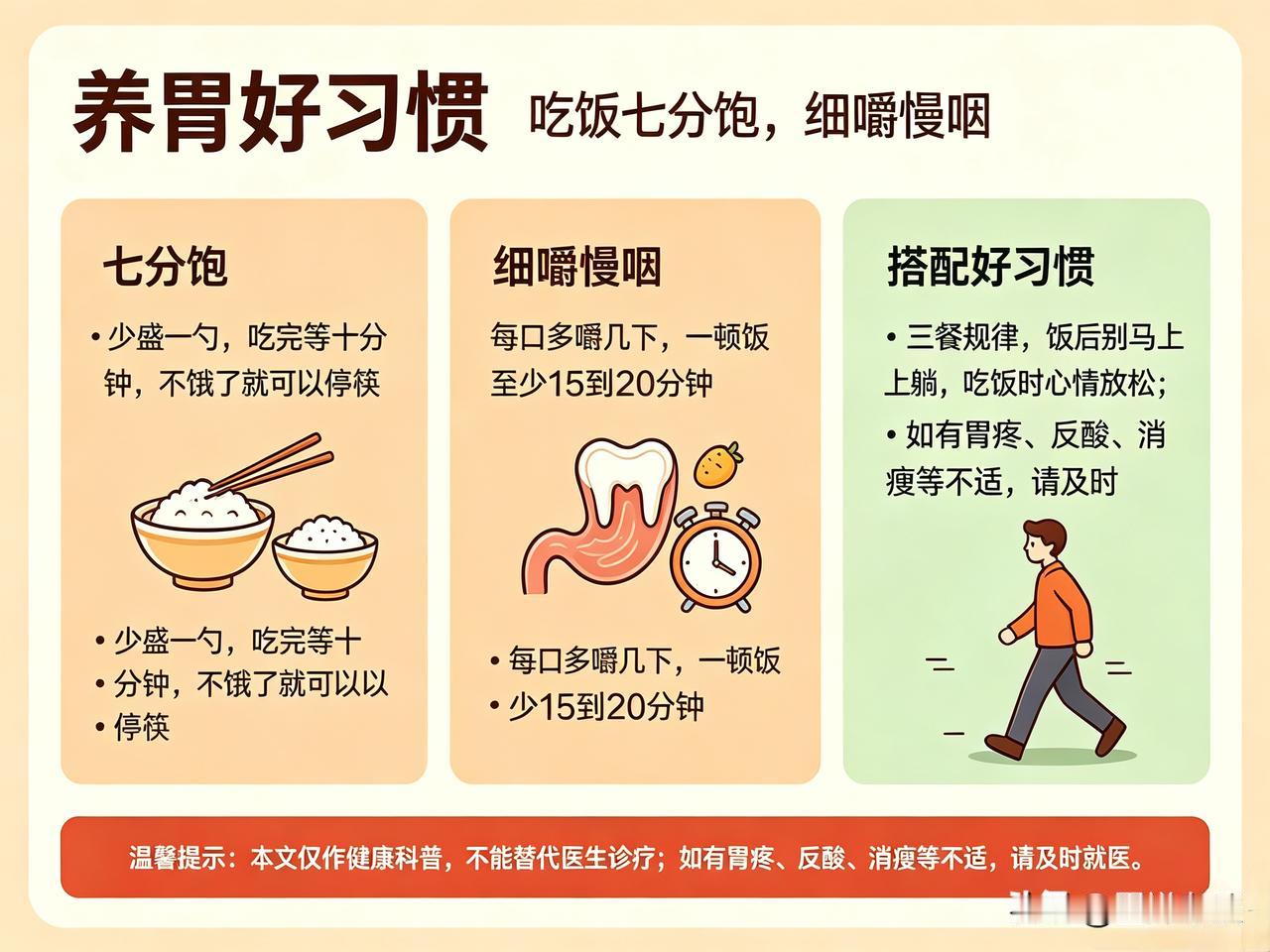 养胃好习惯：吃饭七分饱，细嚼慢咽！

咱们中老年朋友，是不是常有这种体会：明明没