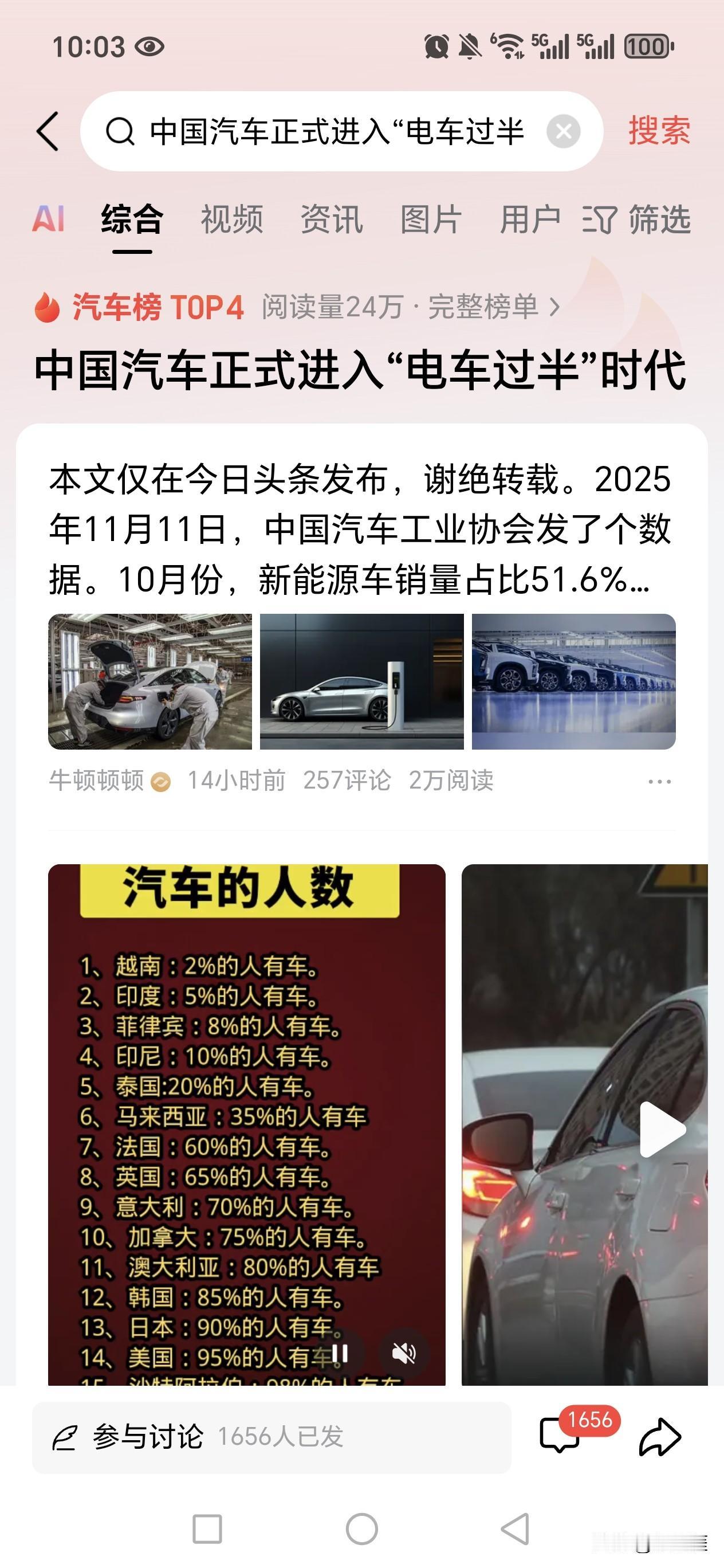 全球新能源汽车渗透率最高的国家一览：
1、挪威：96%
2、冰岛：92%
3、瑞