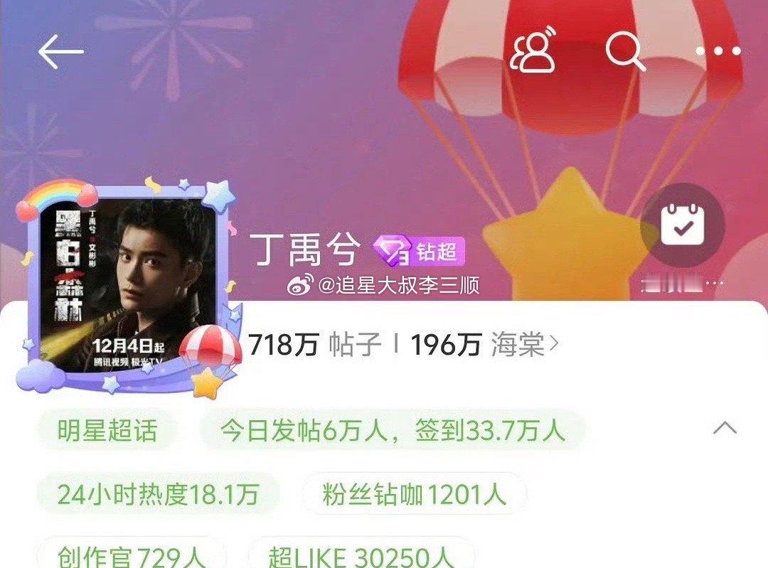 丁禹兮背头帅学长 丁禹兮超like破3万了，也是真的爆了[666] 