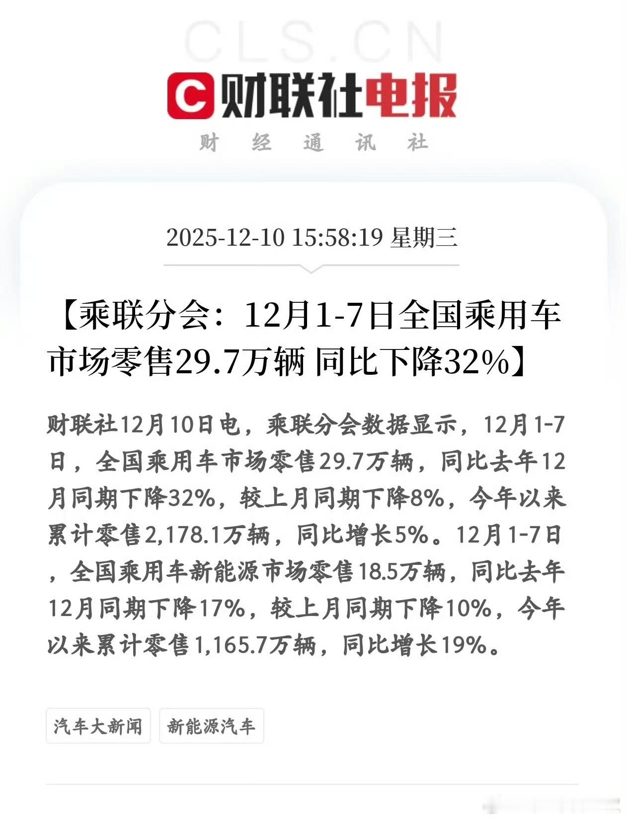12月1-7日全国乘用车市场零售同比下降32%，新能源汽车销量同比下降17%。明