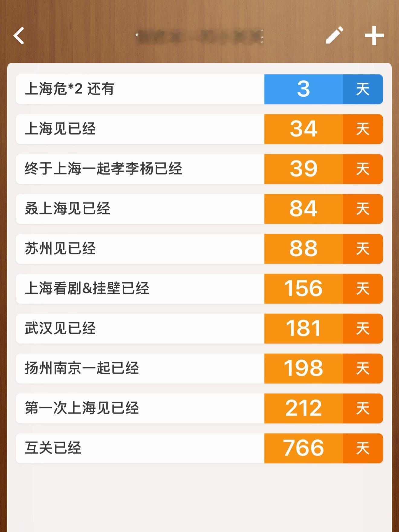 可是我真的哭了