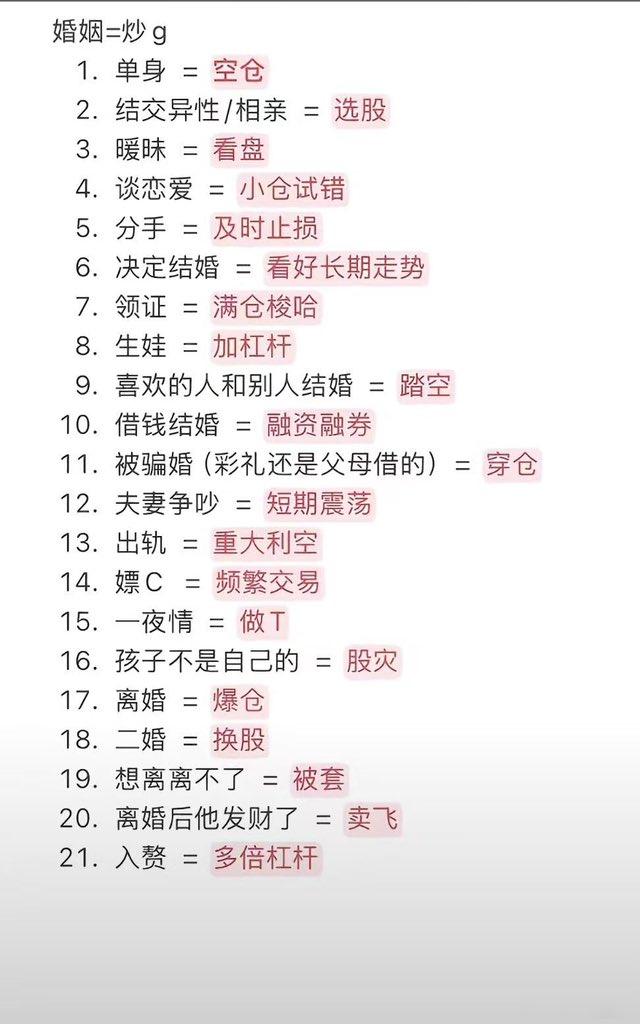 转发给那些喜欢做T的。 